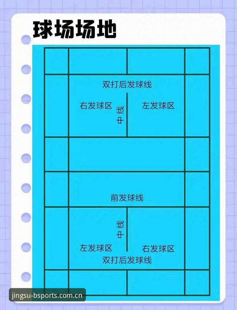 新手必看：3个关键点帮你判断b-sports竞猜安全吗